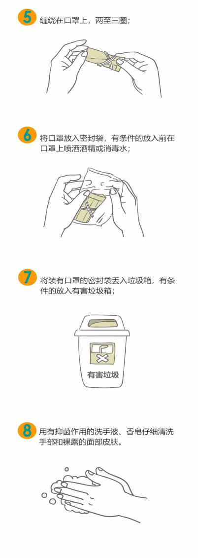 用完的口罩这么正确丢弃